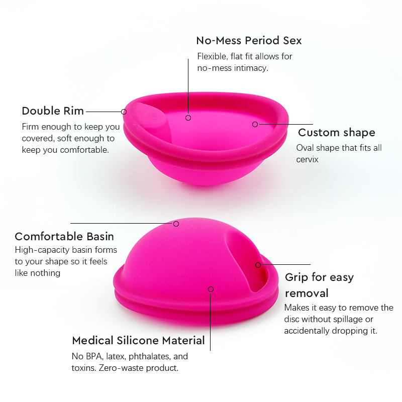 Menstrual Collector Kit With S - Menstrual Cup Silicone recensione e prezzo